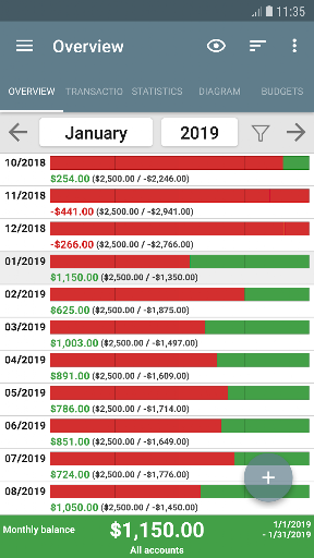 My Budget Book screenshot