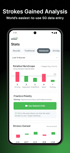 SwingU: Golf GPS Range Finder screenshot