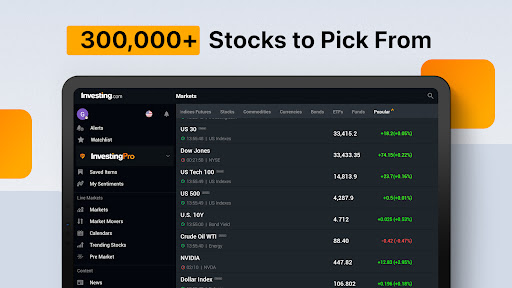Investing.com: Stock Market screenshot