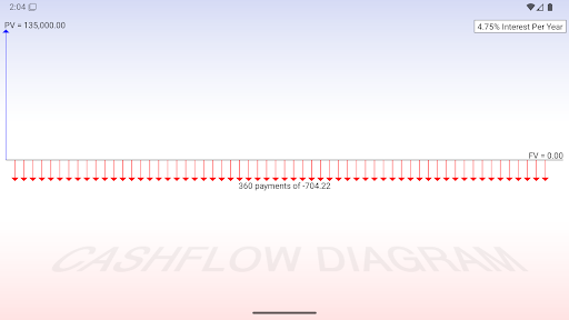 10bii Financial Calculator screenshot