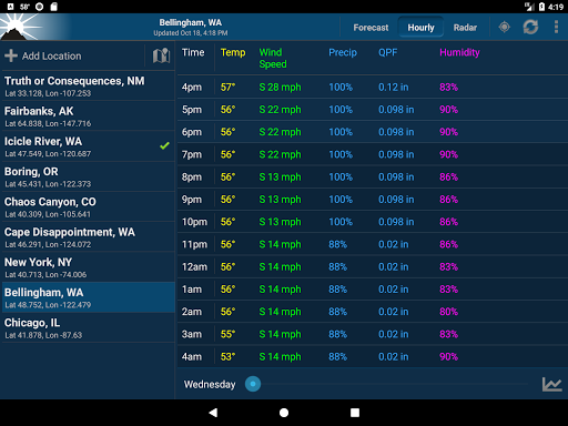 NOAA Weather Unofficial screenshot