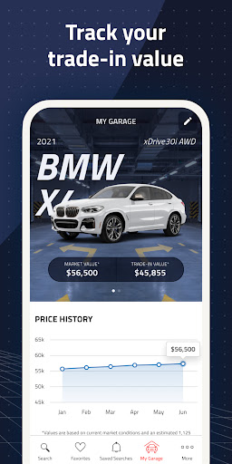 Autolist: Used Car Marketplace screenshot