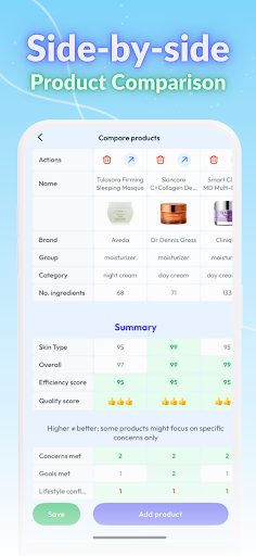 Skin Bliss: Skincare Routines screenshot