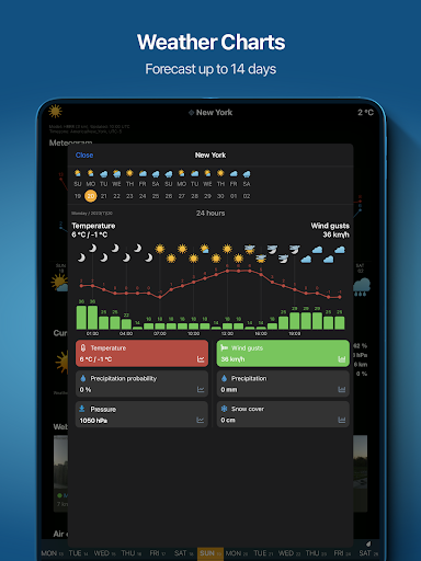 Ventusky: Weather Forecast screenshot