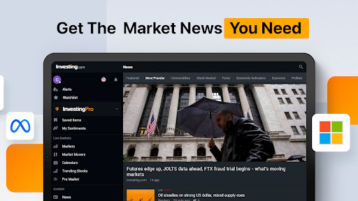Investing.com: Stock Market screenshot
