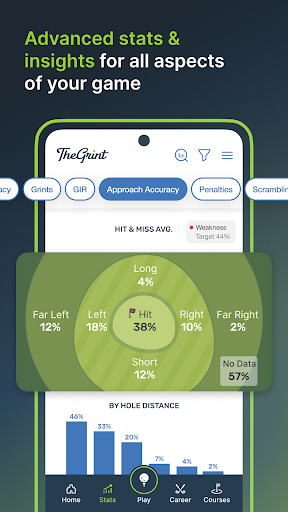 TheGrint | Golf Handicap & GPS screenshot