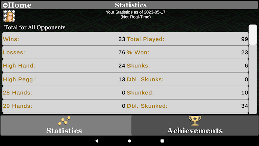 Cribbage Pro Online! screenshot