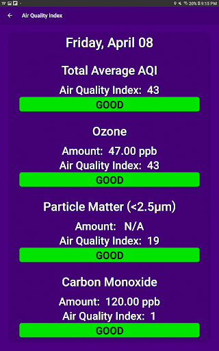 What The Forecast screenshot