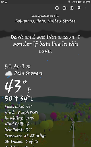 What The Forecast screenshot