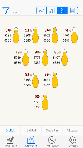 Best Bowling screenshot