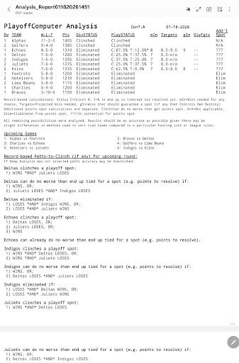 PlayoffComputer screenshot