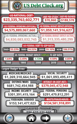 US Debt Clock .org screenshot