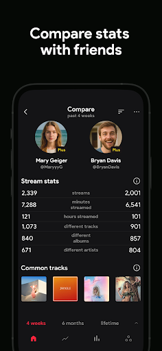 stats.fm for Spotify screenshot