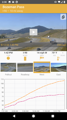 PassWarrior - Montana screenshot