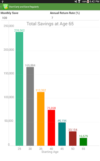 Financial Calculators Pro screenshot