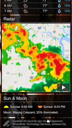 Weather Kitty - App & Widget screenshot