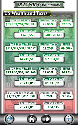 US Debt Clock .org screenshot