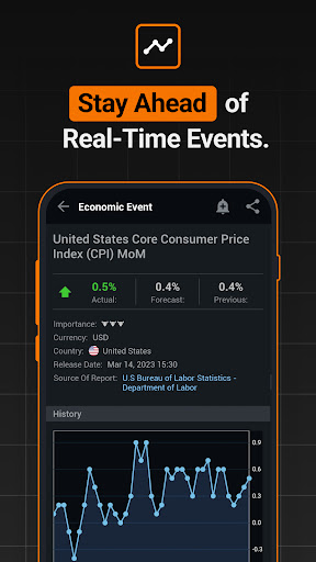 Investing.com: Stock Market screenshot