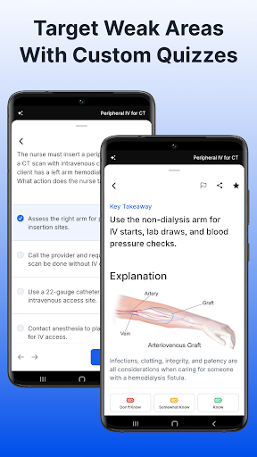 NCLEX RN Mastery - Exam 2026 screenshot