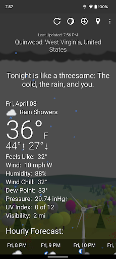 What The Forecast screenshot