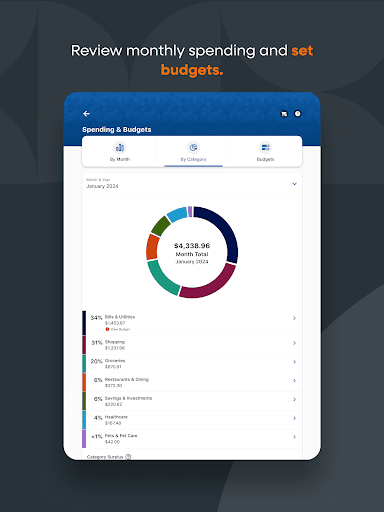 PNC Mobile screenshot