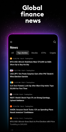 TradingView: Track All Markets screenshot
