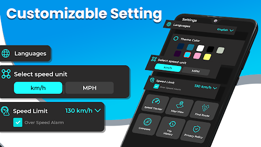 GPS Speedometer Odometer & HUD screenshot