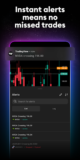 TradingView: Track All Markets screenshot