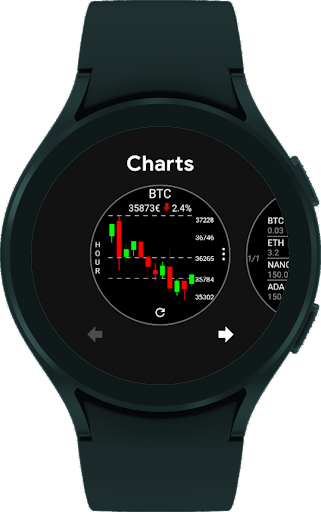 CryptoTiles - Prices & Charts screenshot