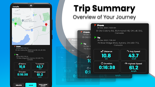 GPS Speedometer Odometer & HUD screenshot