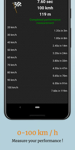 OBD2 Car Scanner - EOBD Facile screenshot