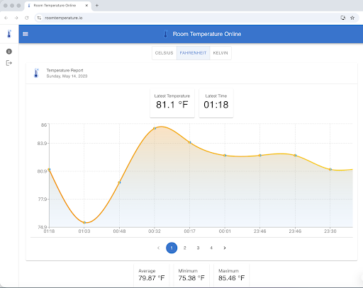 Room Temperature Thermometer screenshot