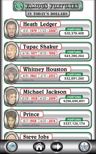 US Debt Clock .org screenshot
