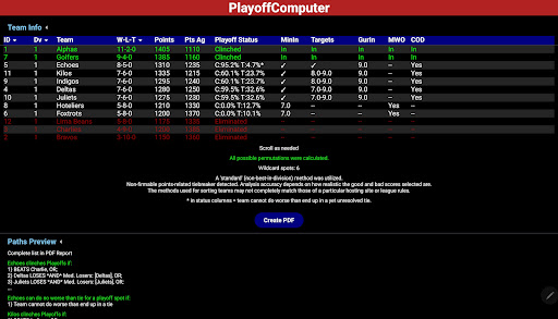 PlayoffComputer screenshot