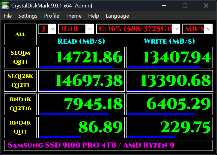 CrystalDiskMark screenshot
