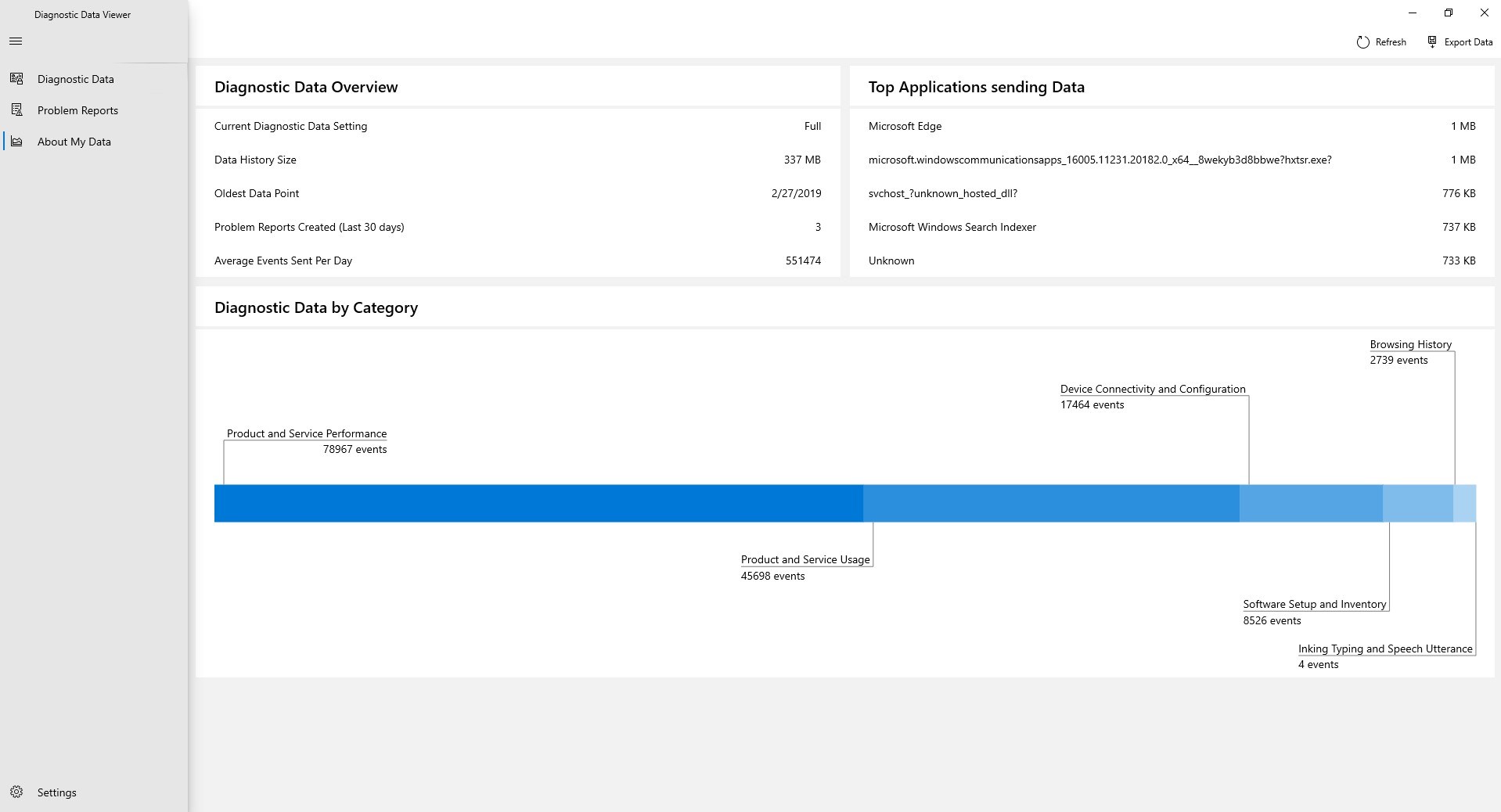 Diagnostic Data Viewer screenshot