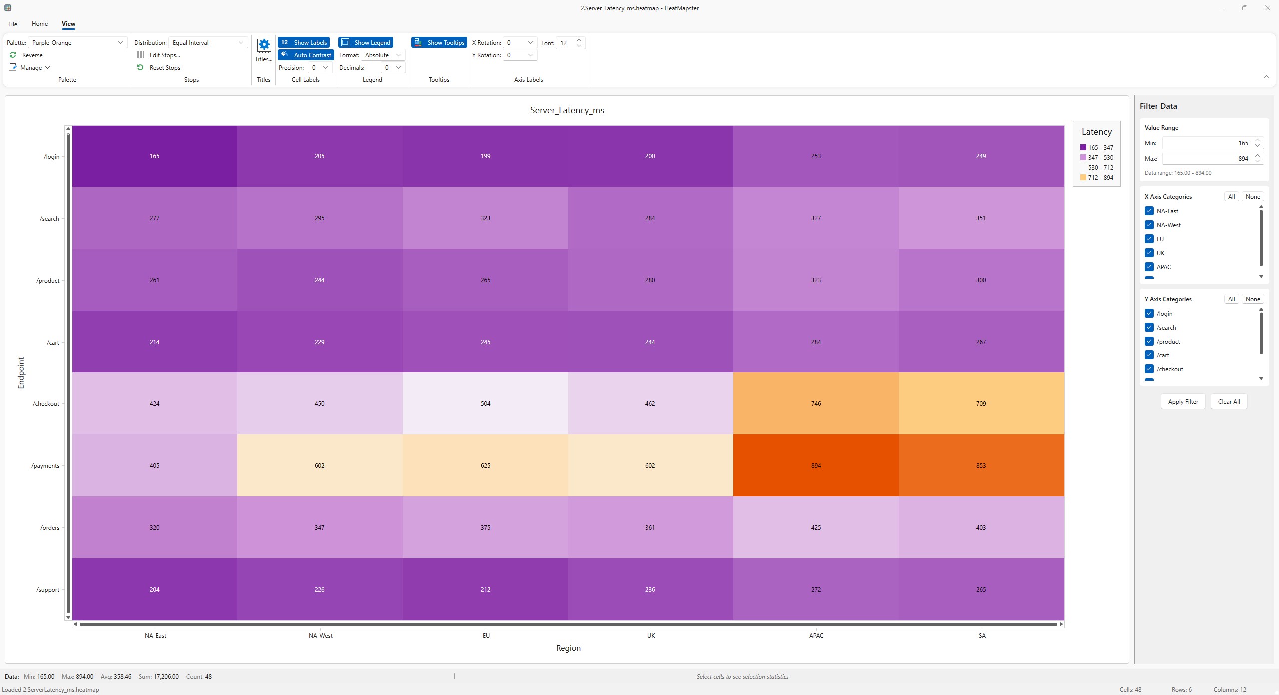 HeatMapster screenshot