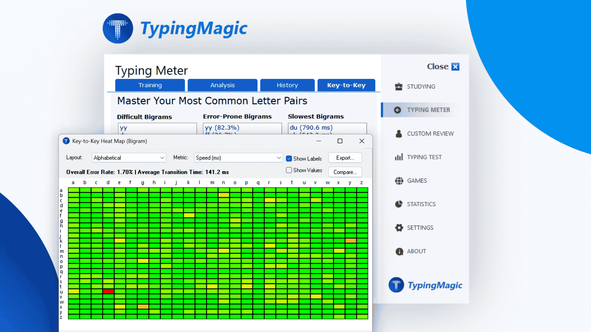 TypingMagic 12 screenshot