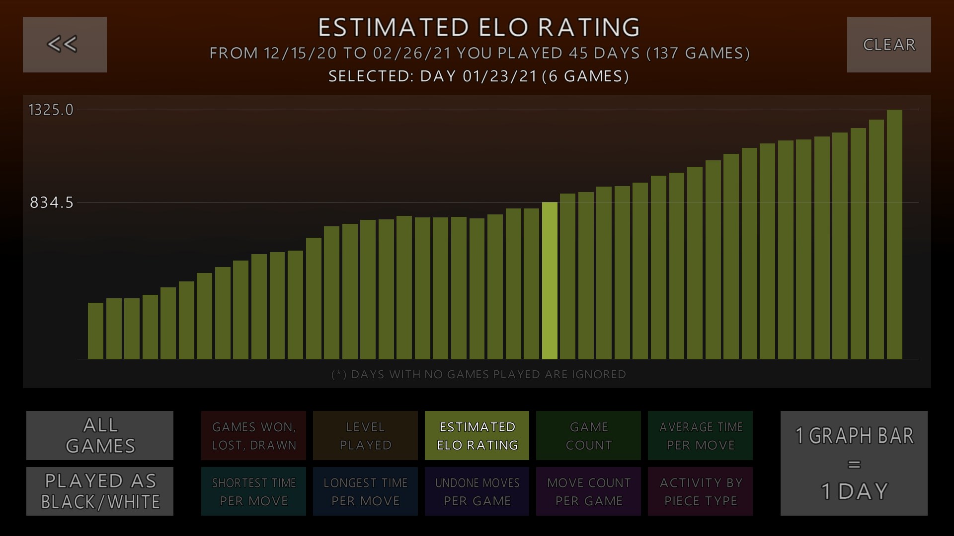 3D Chess Game Plus screenshot