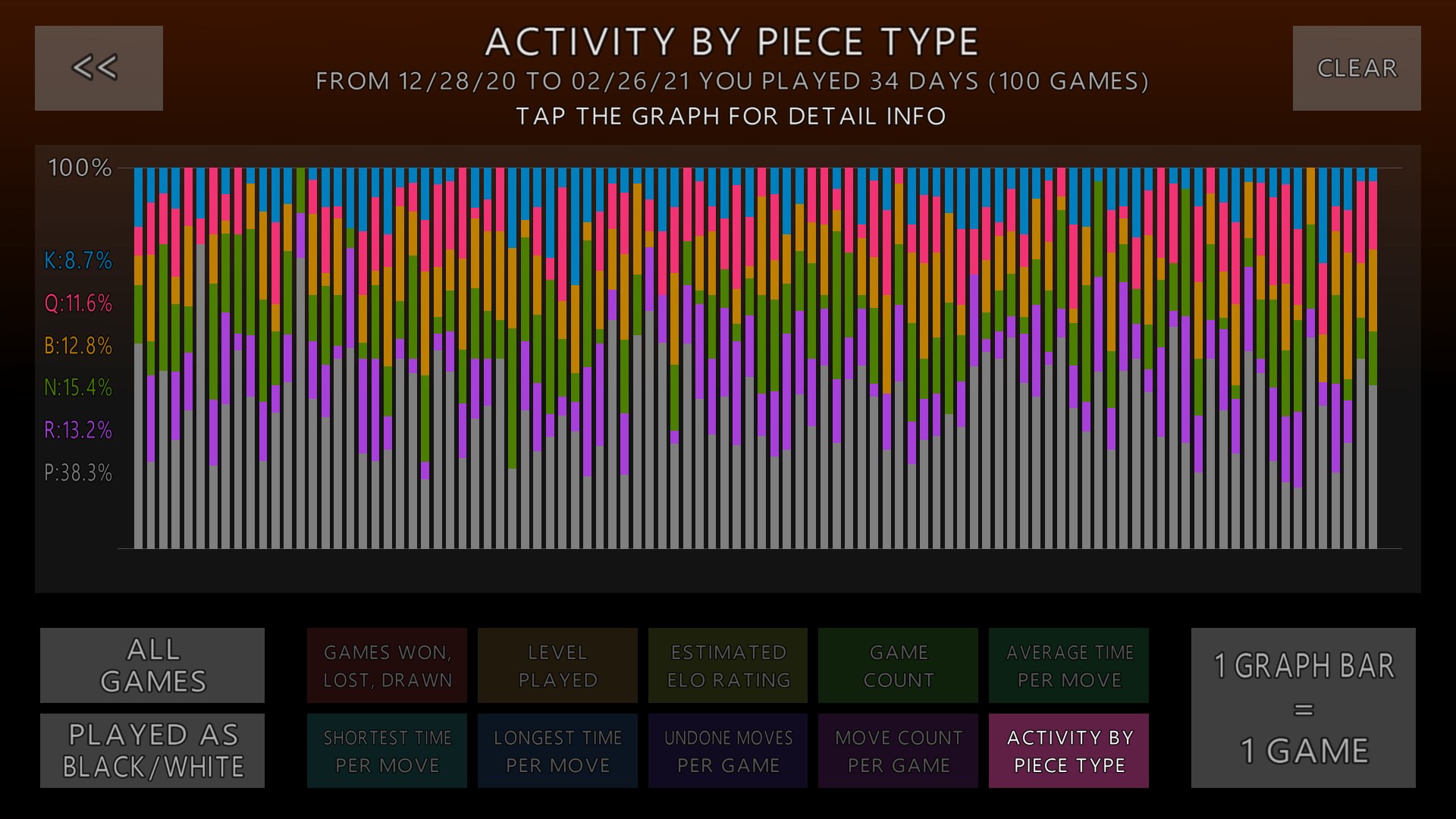 3D Chess Game Plus screenshot