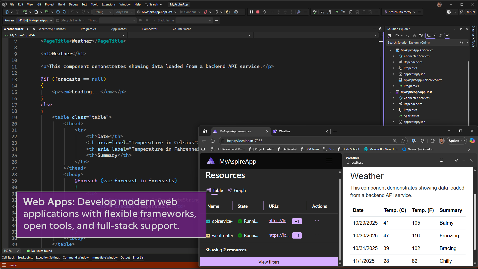 Visual Studio Community screenshot