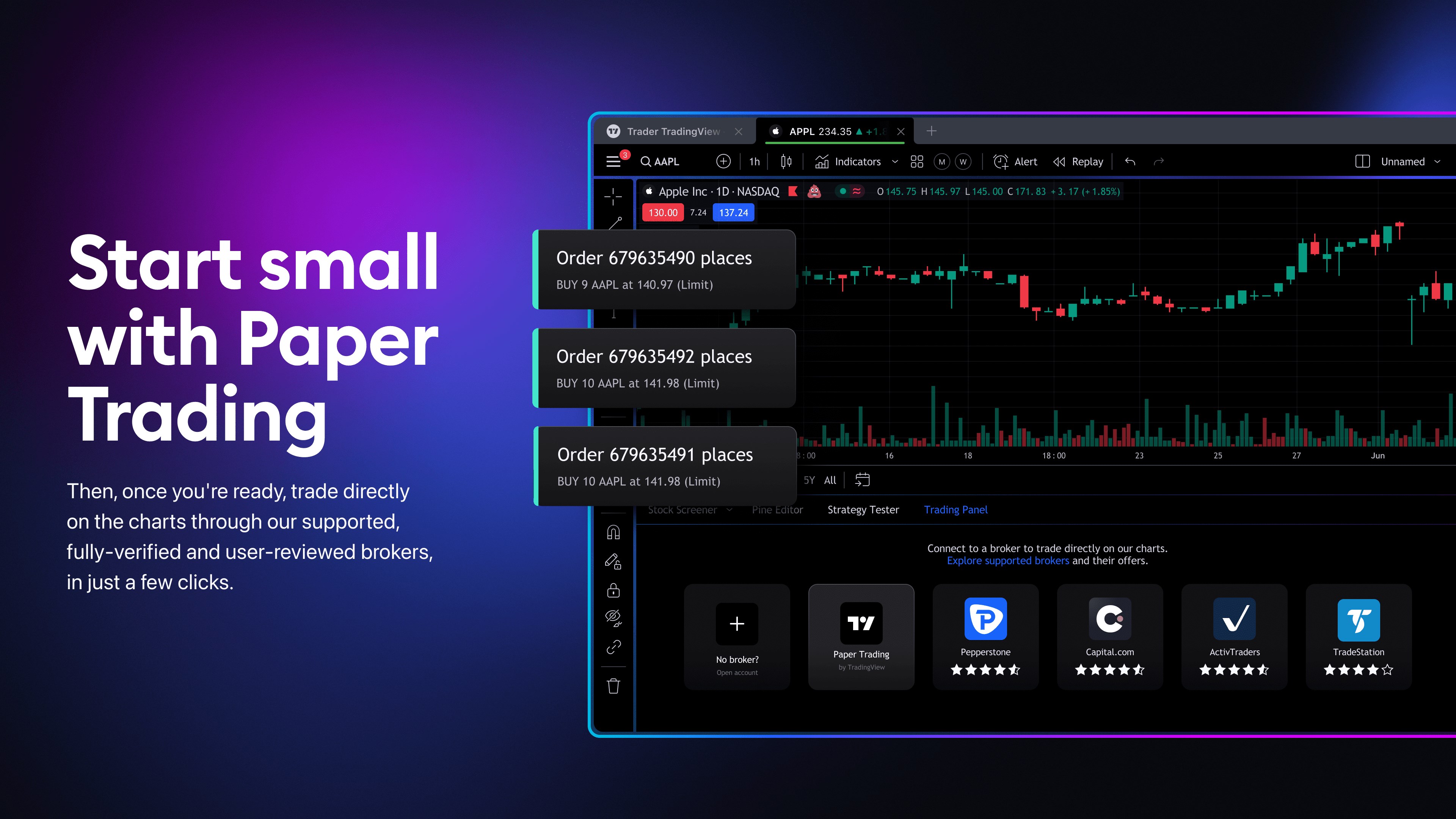 TradingView screenshot