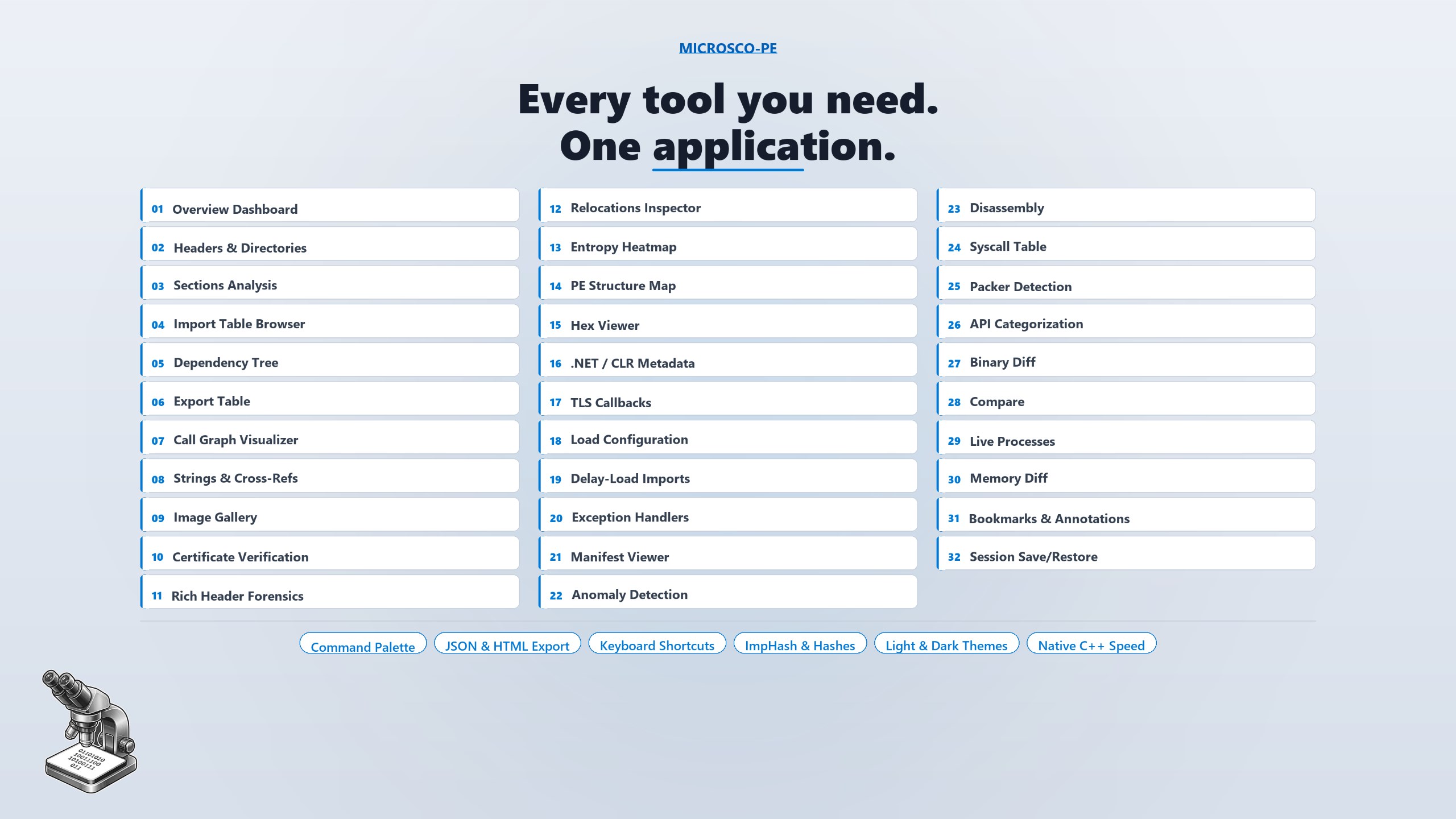 Microsco-PE screenshot