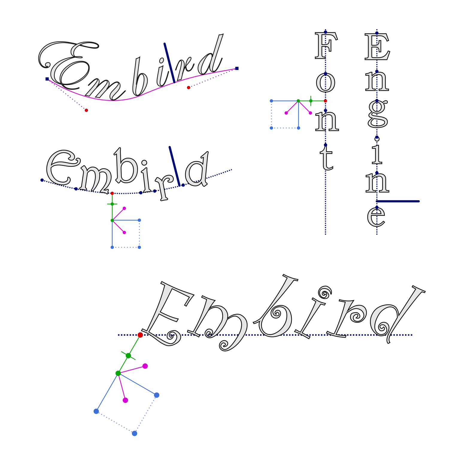 Embird Embroidery Software screenshot