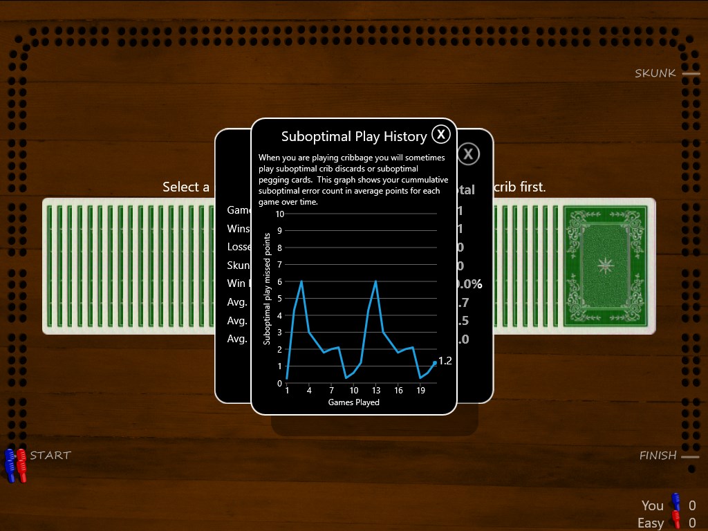 Cribbage Classic screenshot