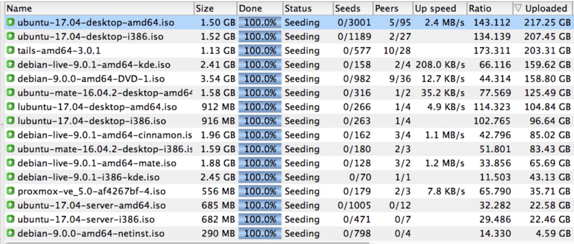 Torrent Downloader+ screenshot