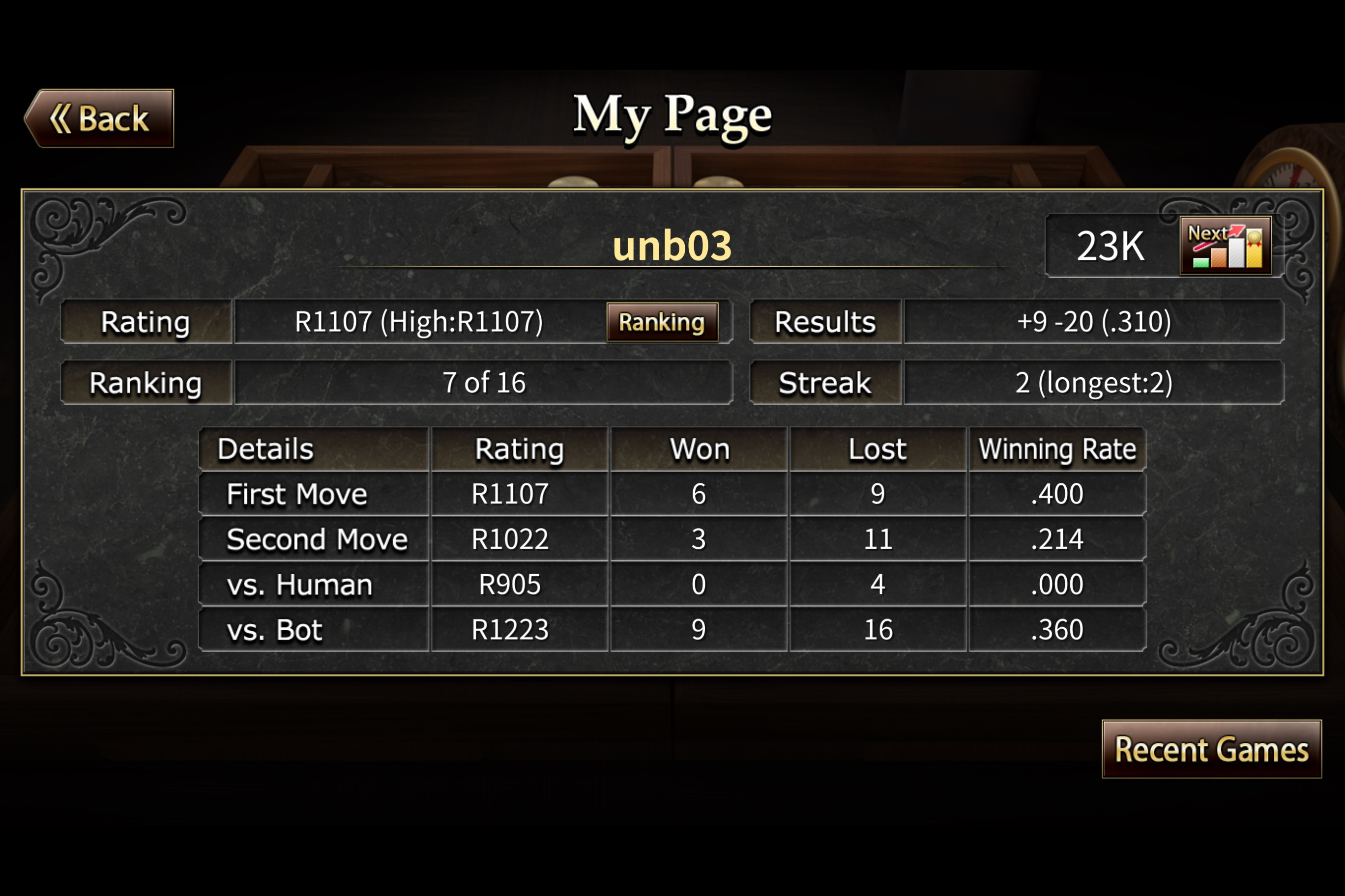 The Backgammon screenshot