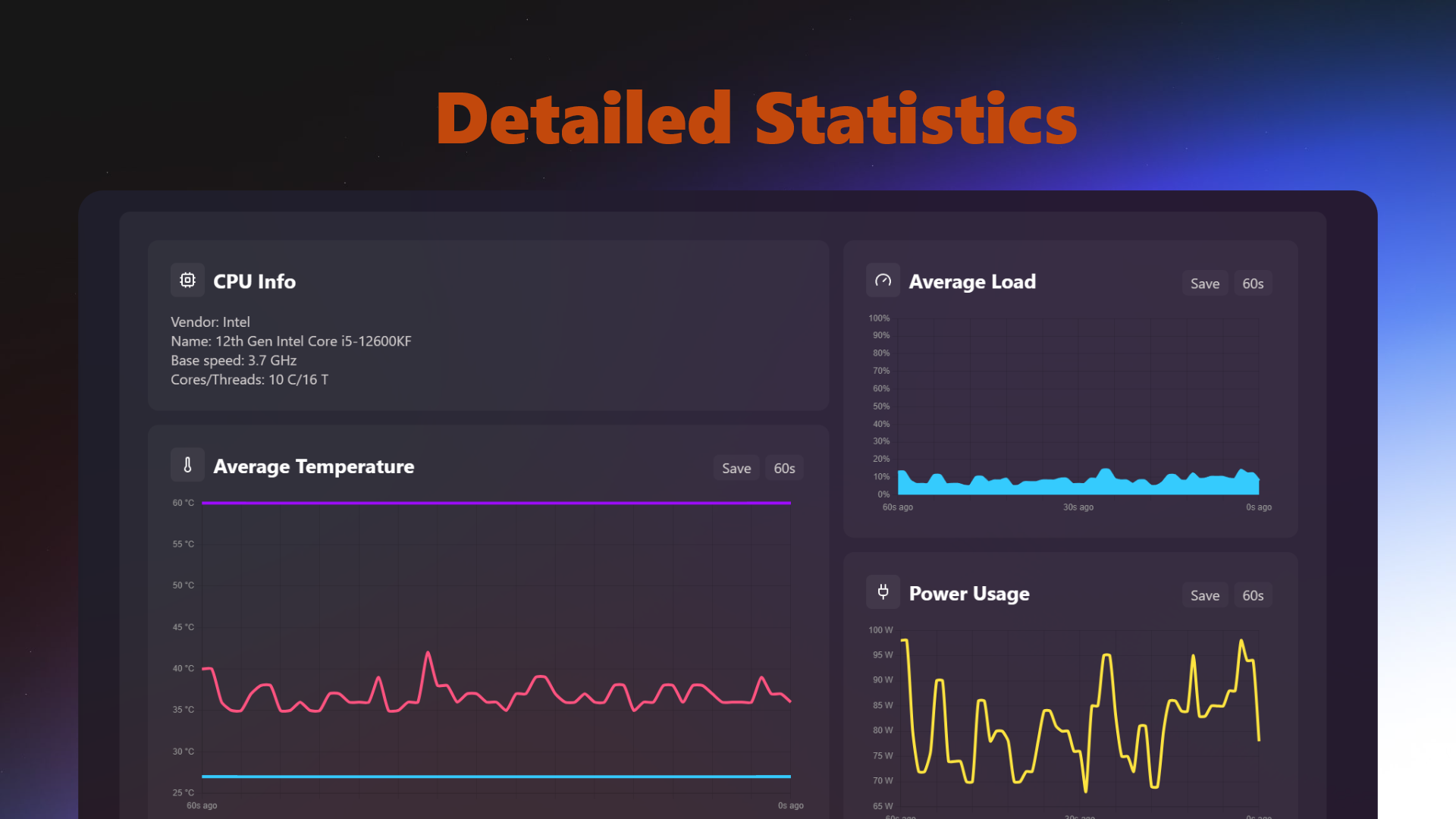 Cores - Modern Hardware Monitor screenshot