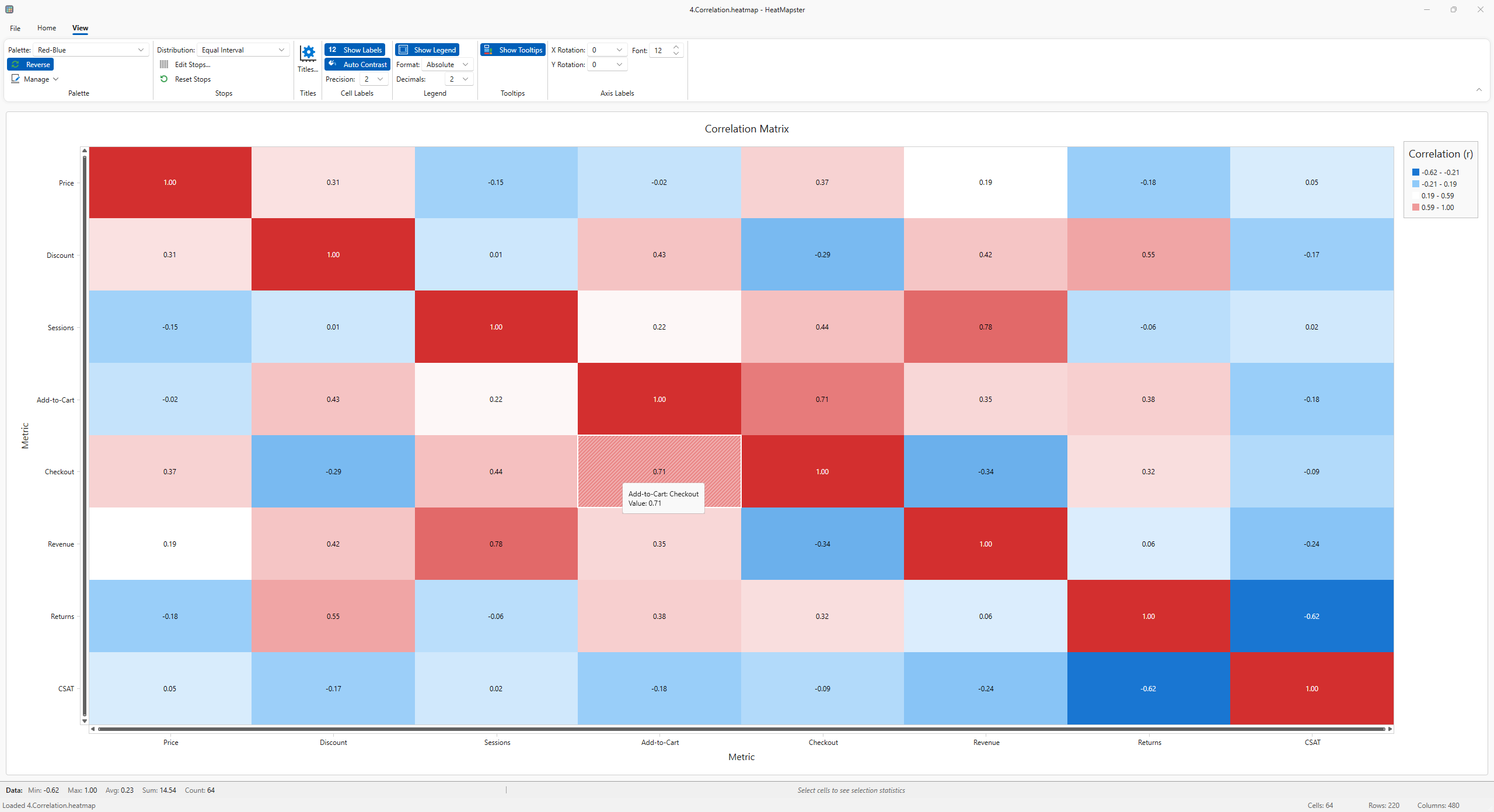 HeatMapster screenshot