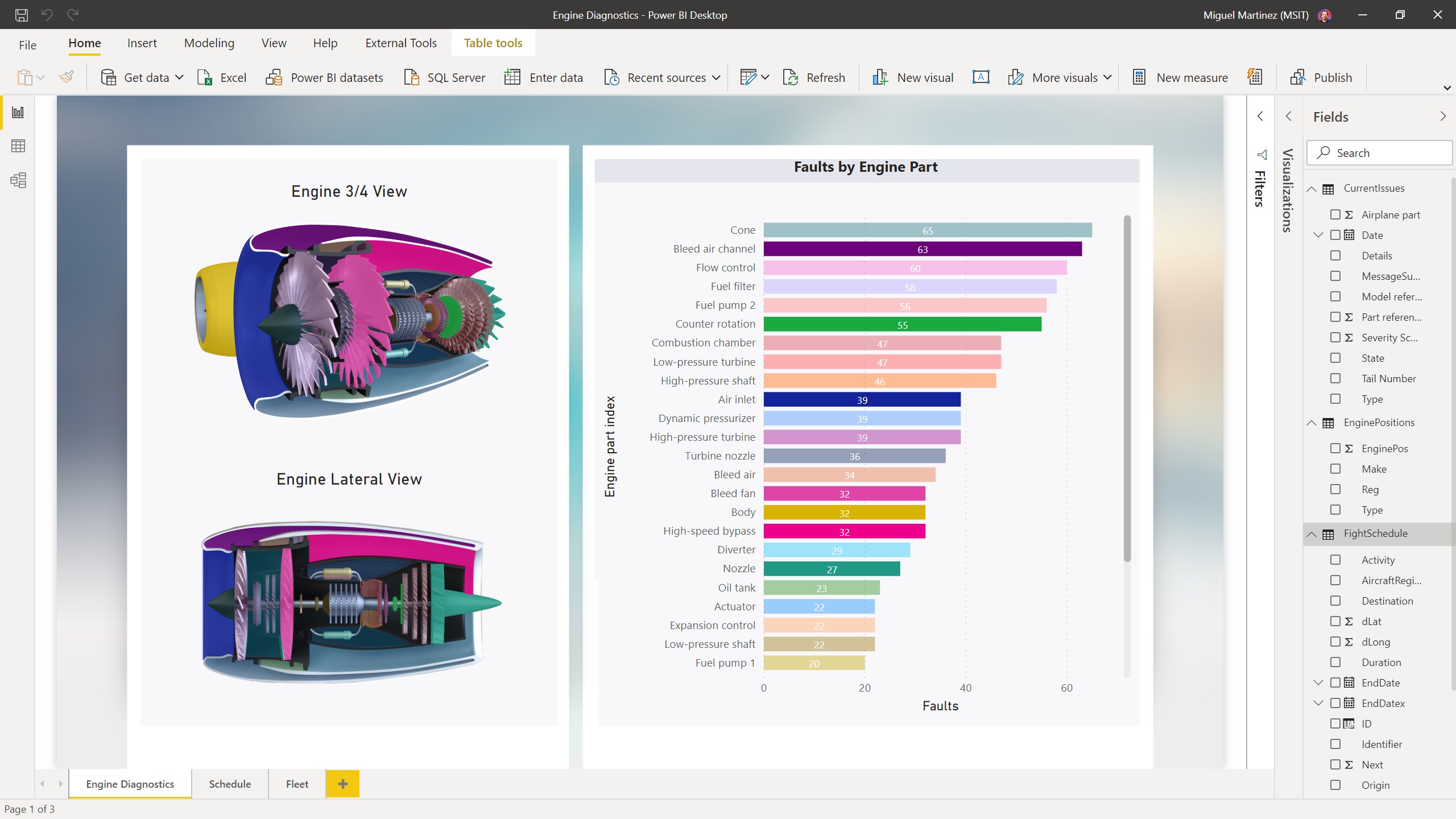 Power BI Desktop screenshot